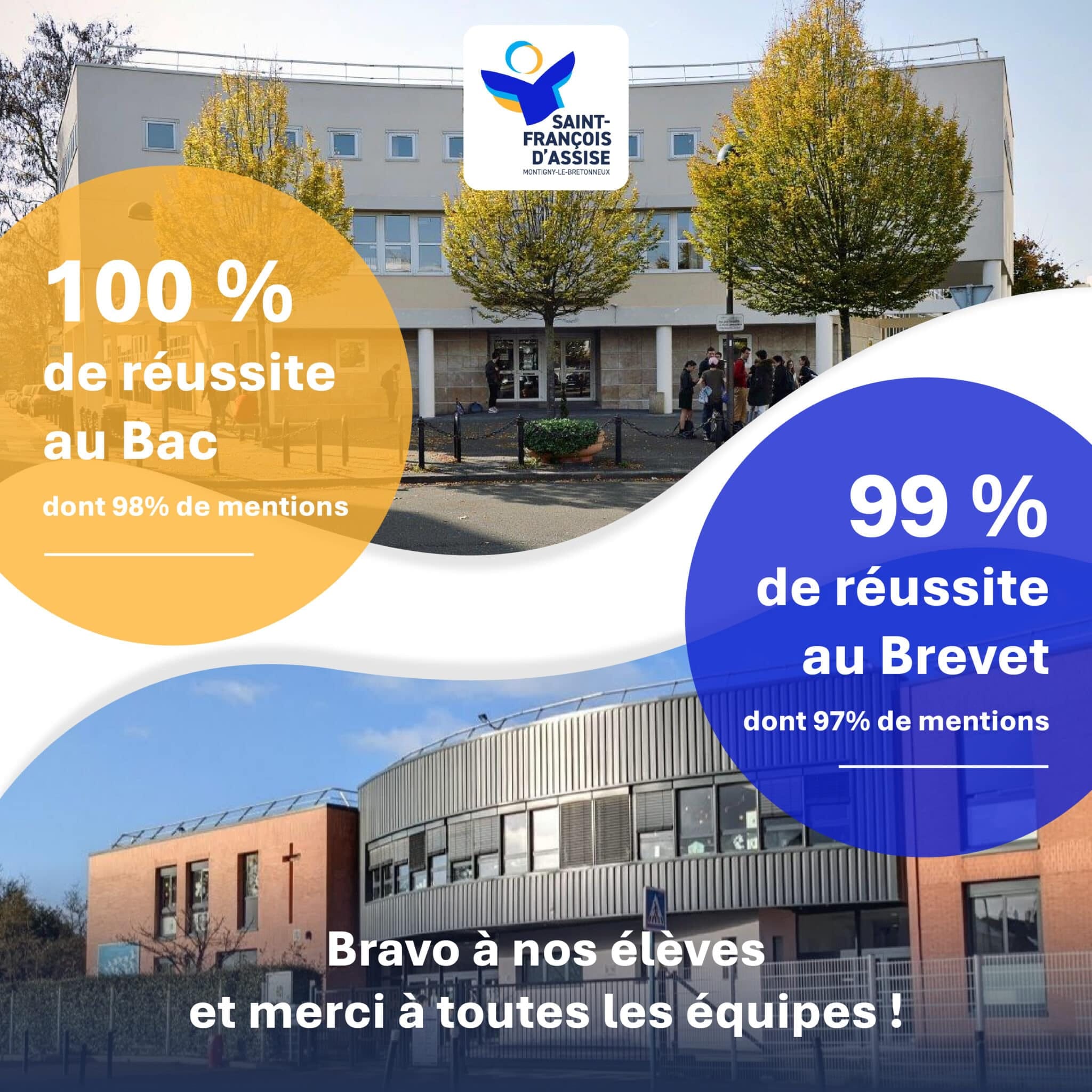 resultats du bac V2 scaled