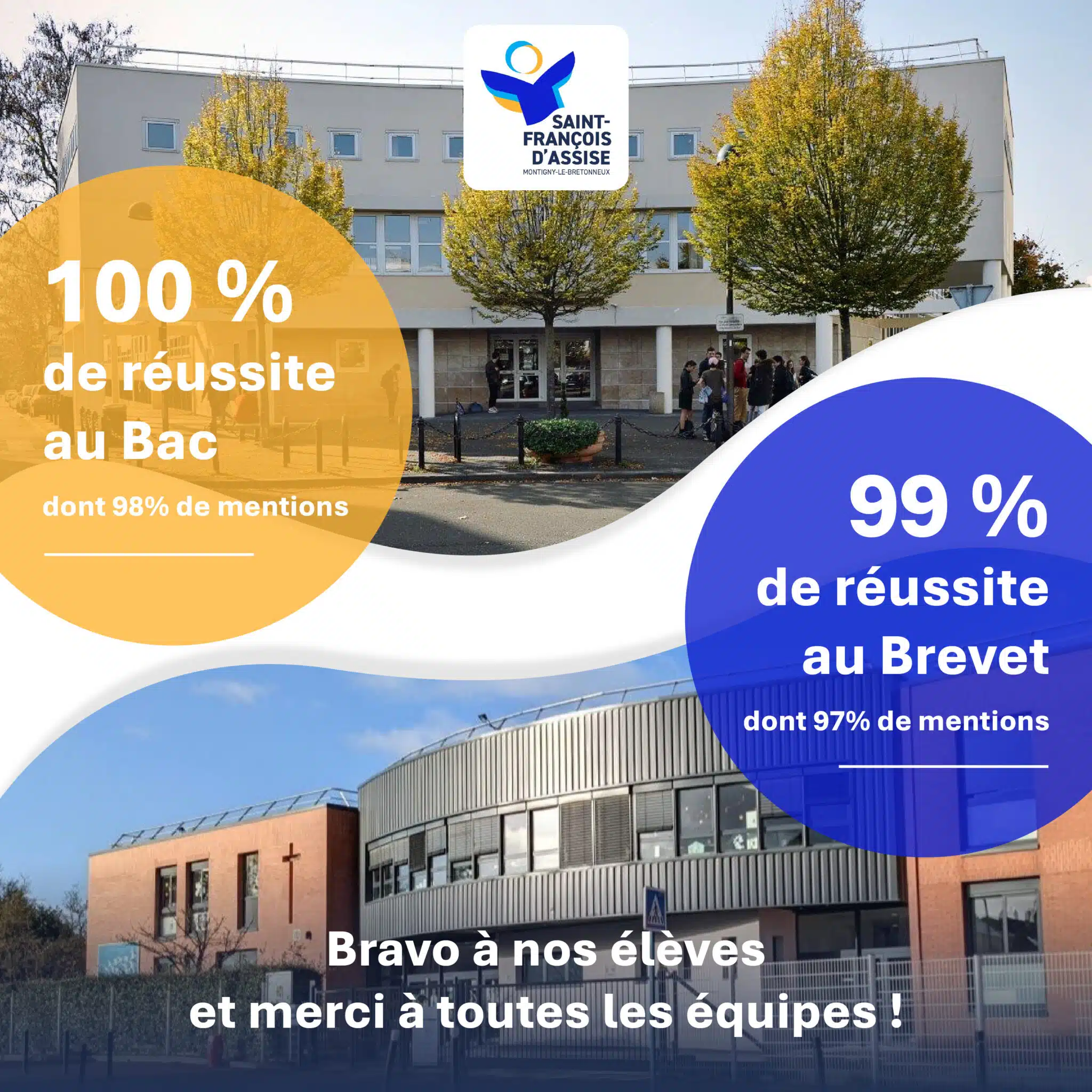 resultats du bac V2 scaled