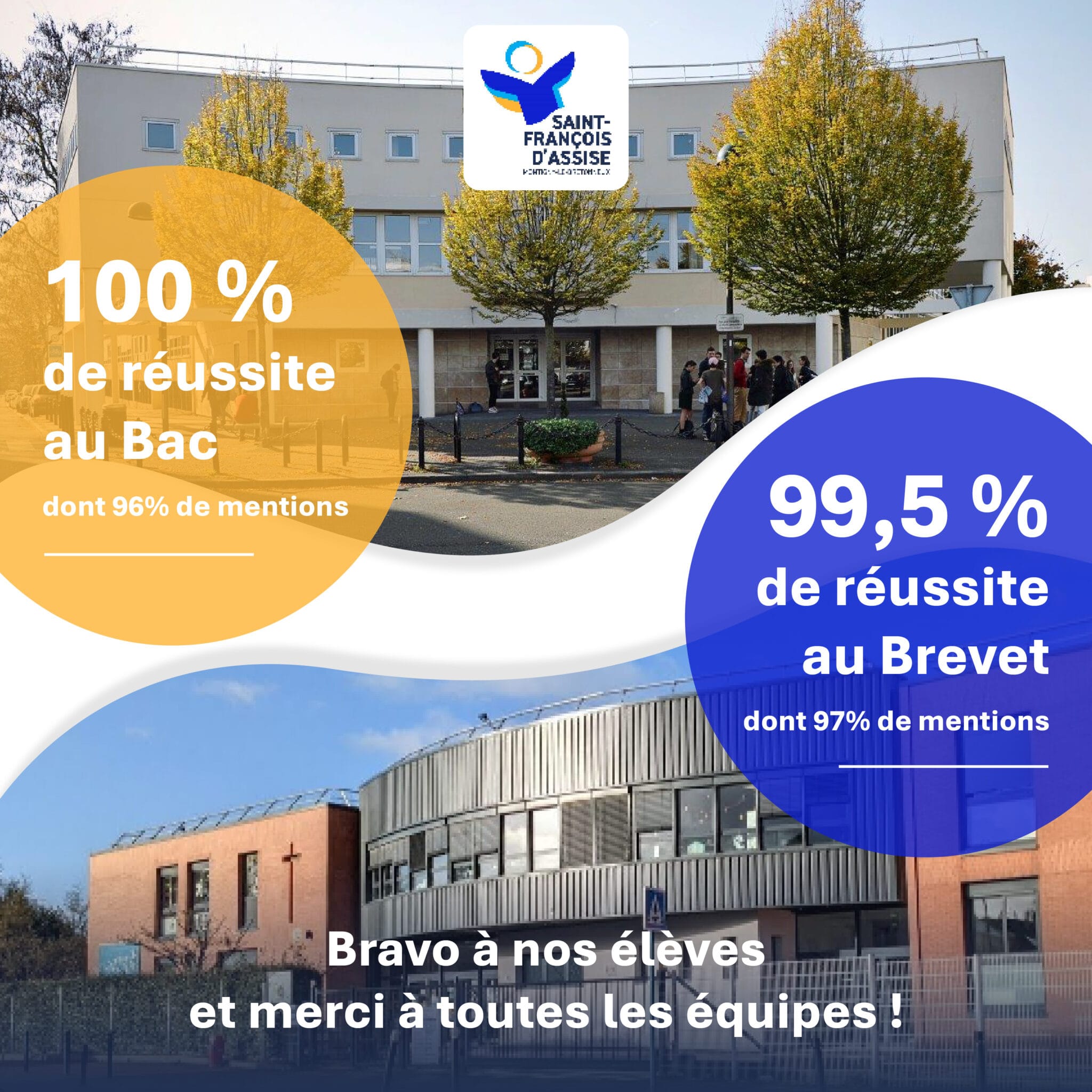 resultats scaled